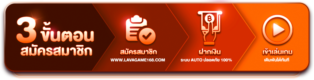 ขั่นตอนสมัคร pgslot999